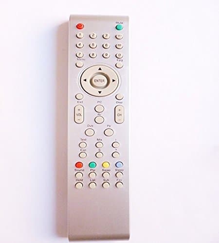PROMAX P4280 Dedicated replacement Remote Control
