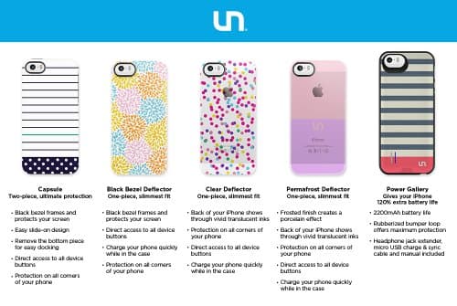 Uncommon Deflector Case for iPhone 5 - Painted Dots Multi