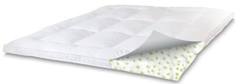 SensorPEDIC Memory Loft Classic 2.5-Inch Memory Foam/Fiber Bed Mattress Topper Queen Size, White