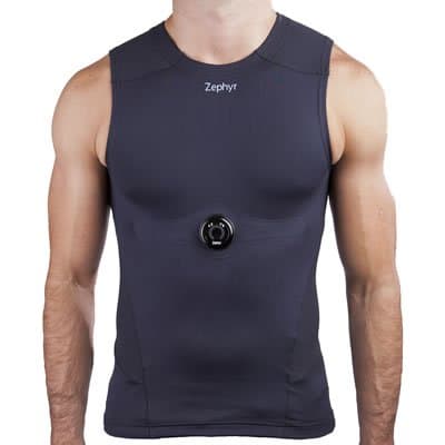 Zephyr™ Team Compression Shirts