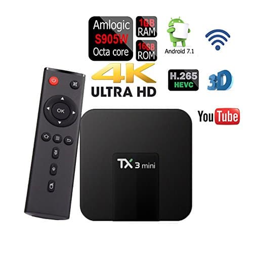 APES TX3 Mini Quad-Core Android 7.1 Amlogic S905W 16GB Flash 1080p 4K 3D WiFi Google Play Smart TV Set Top Box