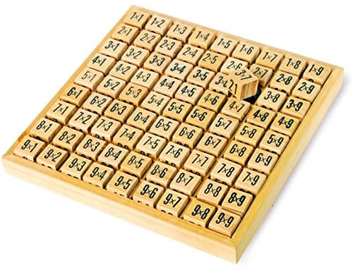 Back To School Supplies Pack 3Rd Through 5Th Grades