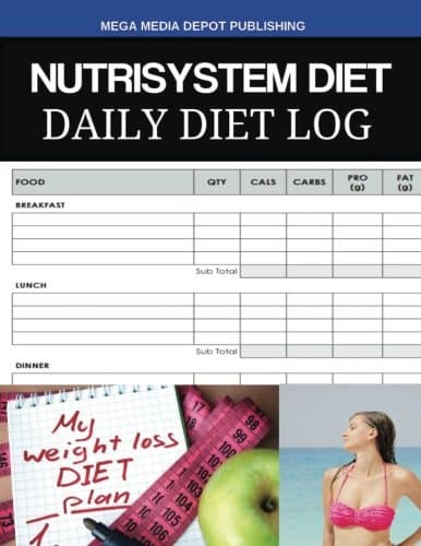 Nutrisystem Diet Daily Diet Log