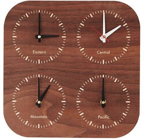 Near and Far Time Zone Clock