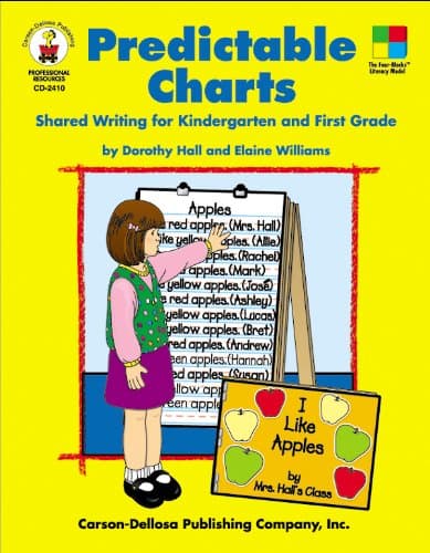 Predictable Charts, Grades K - 1