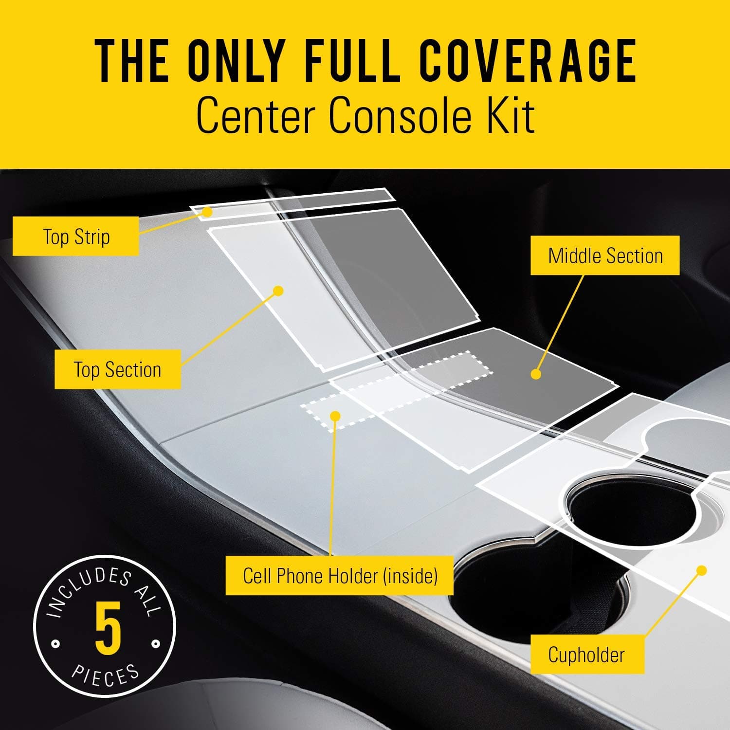 EV Armor Tesla Model 3 / Model Y Center Console Wrap Kit w/Extra Cupholder Piece - Satin White