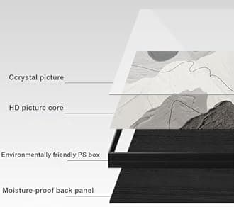 G,60X40cm, Electric Box Cover Push And Pull Modern Decorative Electric Box Cover Electric Meter Box Counters Decoration Hide Paintings Creative Simple Design Distribution Box Painting