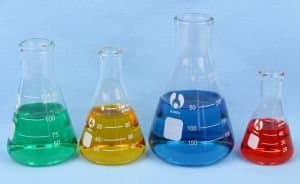 Erlenmeyer Flask Set 50 to 250 mL
