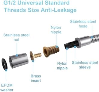 OFFO Large Bore Shower Hose 2.5m, 11mm Bore High-Flow Anti-Kink Shower Hose Stainless Steel Replacement High Pressure Shower Hoses,Universal Leakproof,Chrome