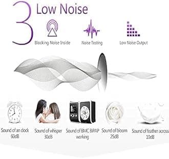 BMC Y-25T GII BPAP Bilevel CPAP Therapy S T S/T Avaps with Target Tidal Volume Apnea COPD Machine without Humidifier with F2 Mask (Medium Size) & Tube (3 YEARS WARRANTY)