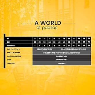 Polished Steel Paella Pan (13 inches)