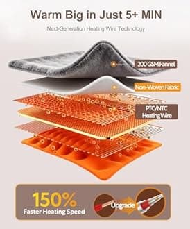 VOLISUN Wearable Heated Throw Blanket Electric Shawl,Heated Wrap Poncho Robes Hoodie for Adult,Birthday for Mom Women Grandma,9 Heating Levels & 1-10 Hours Time Settings,Grey