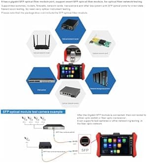 4K 12MP IP Camera Tester 90W PoE Power Output 8'' Touchscreen CCTV Tester SFP Optical Fiber Module Port RJ45 Cable TDR Test WiFi Network Tools