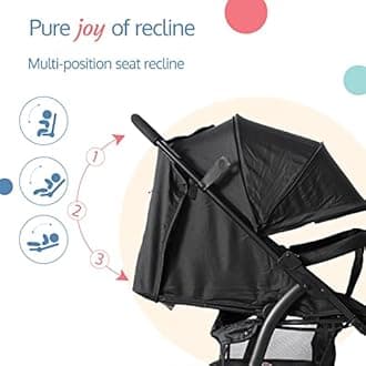 LuvLap Primo Baby Stroller/Pram with 5 Point Safety Harness, EN1888-2 Certified, Looking Window, Multi Level Recline & Adjustable footrest, Extendable Canopy, Black