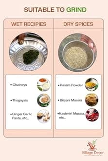 Village Decor Ammikallu or Grindstones Hand Grinder (B * L - 9 inch * 15 inch)