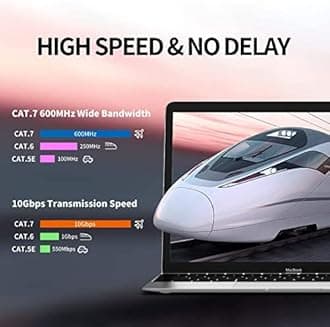 Cat7 Ethernet Laptop Cable Pure Bare Copper Double Shielded Outdoor & Indoor Lan Wire Heavy Duty High Speed Solid 24 AWG Network Cable 10Gbps,600Mhz,Weatherproof S/FTP UV Resistant(10M,BLACK)