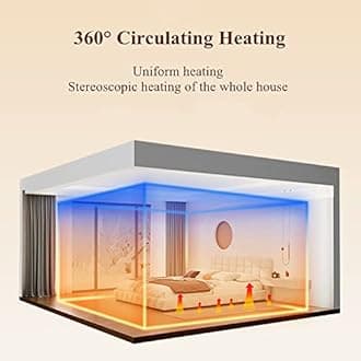 Heated Floor Mat, Winter Electric Heating Pad with 9H Timers & 6 Adjustable, Foot Warmer Area Rugs, Heated Feet Rest Carpet for Home Office Living Room (60x190cm)