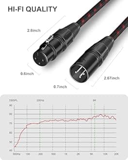 XLR Cables 3 FT 4 Pack, XLR Microphone Cable Male to Female, Nylon Braided, Compatible with Microphones, Mixer, Speaker Systems and More, Black-Red