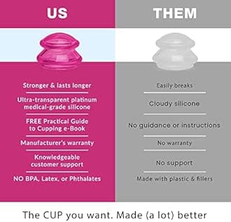 Lure Essentials Edge Cupping Set – Ultra Clear Blue Silicone Cupping Therapy Set for Cellulite Reduction and Myofascial Release - Massage Therapists and Home Use (Set of 4, Pink)