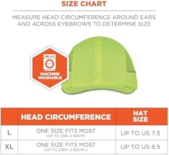 Safety Bump Cap, Baseball Hat Style, Comfortable Head Protection, Micro Brim, Skullerz 8950