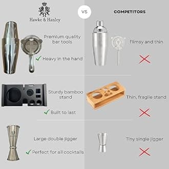 Hawke & Hanley Premium Boston Cocktail Shaker Set Bartender Kit - 12 Piece Mixology Bar Set with Weighted Boston Shaker, Bar Tools and a Black Bamboo Stand | Housewarming Gift Ideas