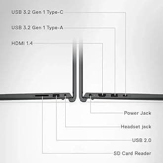 Dell Inspiron 15 Business Laptop - w/Accessories | Intel 10-Core i5-1334U | 15.6" FHD Anti-Glare Touchscreen | Copilot AI | Win 11 Pro | WiFi 6 | 32GB RAM | 2TB SSD