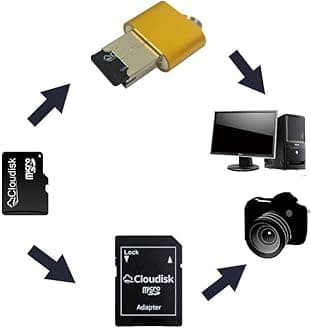 Pack of 2 Micro SD Card 128GB Flash Memory Card Micro SDXC with SD Adapter and Card Reader, C10, A2, U3, UHS-I (128 GB)