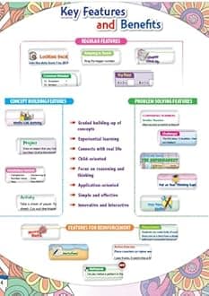 New Enjoying Mathematics | Maths Education for Classroom and Home | Book 1 (Age 5-7 Years)