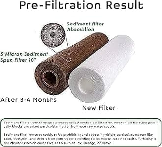 OCEAN STAR TECHNOLOGIES - Spun Filter Candle For Ro Water Purifiers Pack Of- (12)