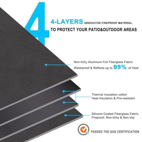 40" Square Under Grill Mat,DocSafe 4 Layers Fire Pit Mat Fireproof Mat Fire Pit Pad Protect for Deck Patio Grass Outdoor Wood Burning Fire Pit and BBQ Smoker,Portable Reusable and Waterproof,Black