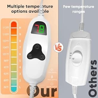 greenoak Heated Blanket Electric Throw 50"X60", Heating Blanket with 10 Heat Levels 1/2/4/6/8 Hours Auto-Off Overheat Protection, Flannel Sherpa Soft Warm Heater Blanket, ETL Certified Red