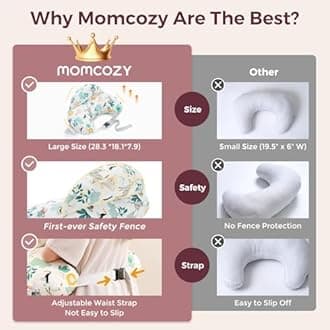 Momcozy Pioneering Safety Fence Nursing Pillow for Breastfeeding- Wider Feeding Pillows for More Support for Mom & Baby- Easier Nursing & Hand Free- Fit for All, Removable Cotton Cover