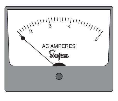 Simpson 02710 Panel Meter
