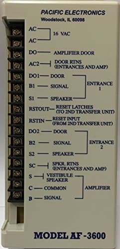 Af-3600 Transfer Unit