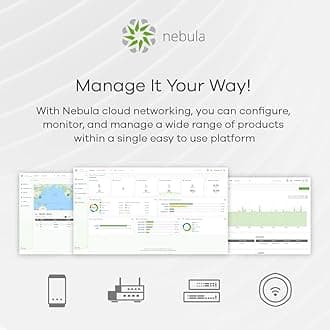 Zyxel 8-Port GbE PoE Smart Hybrid Mode Switch | Standalone or Nebula Cloud | 60 Watt 802.3at | Desktop | Fanless [GS1915-8EP]