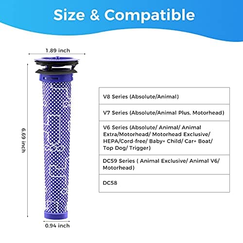 3 Pack Replacement Pre Filters for Dyson - Vacuum Filter Replacements for Dyson V8 V7 V6 DC59 DC58 Replaces Part 965661 01