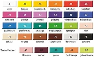 Fimo Soft Dolphin Gray 8020-80