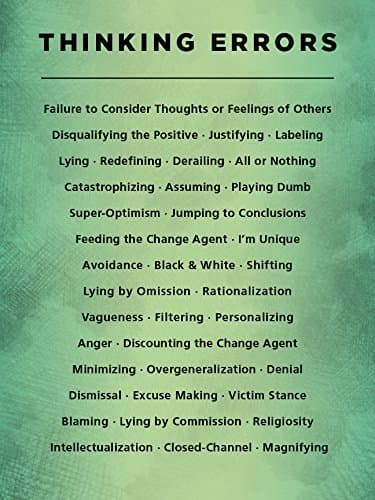 Thinking Errors List Poster