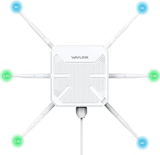 2026 AX3000 Outdoor WiFi 6 Extender, WAVLINK Long-Range WiFi Repeater/Access Point with Dual Band/PoE/IP67 Waterproof/6 x 7dBi Antennas, Supports Up to 256 Devices for Garage, Yard, RV,Farm