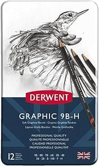 Derwent Drawing Pencils School Supplies, 12 Count (34215)