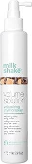 milk_shake Volume Solution Styling, 5.9 Fl Oz
