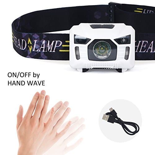 LEDemain LED Headlight With Motion sensor Flashlight USB Rechargeable with Red Light 5 Modes Dimmable Headlamp HandsFree Head Torch for Running Walking Camping Reading Hiking Fishing Biking