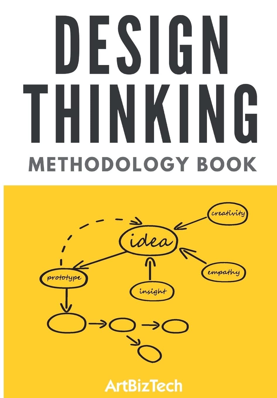 Design Thinking Methodology Book
