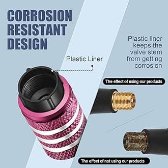 Tire Valve Stem Caps Cover - (5 Pack) Tire Air Cap N2 Nitrogen Metal with Plastic Liner Corrosion Resistant Leak-Proof for Car Truck Motorcycle Bike Pink