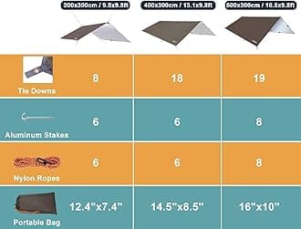 Tarp Rain Fly Tarp Waterproof Tent Cover Hiking Shelter Foldable Lightweight Waterproof for Camping and Protection Against Rain, Snow and Sun