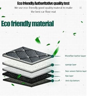 Custom Car Floor Mat Compatible with 95% Car Models Luxury Leather All Weather Waterproof Anti-Skid Full Coverage Car Mats (Light Brown and Black Beige)