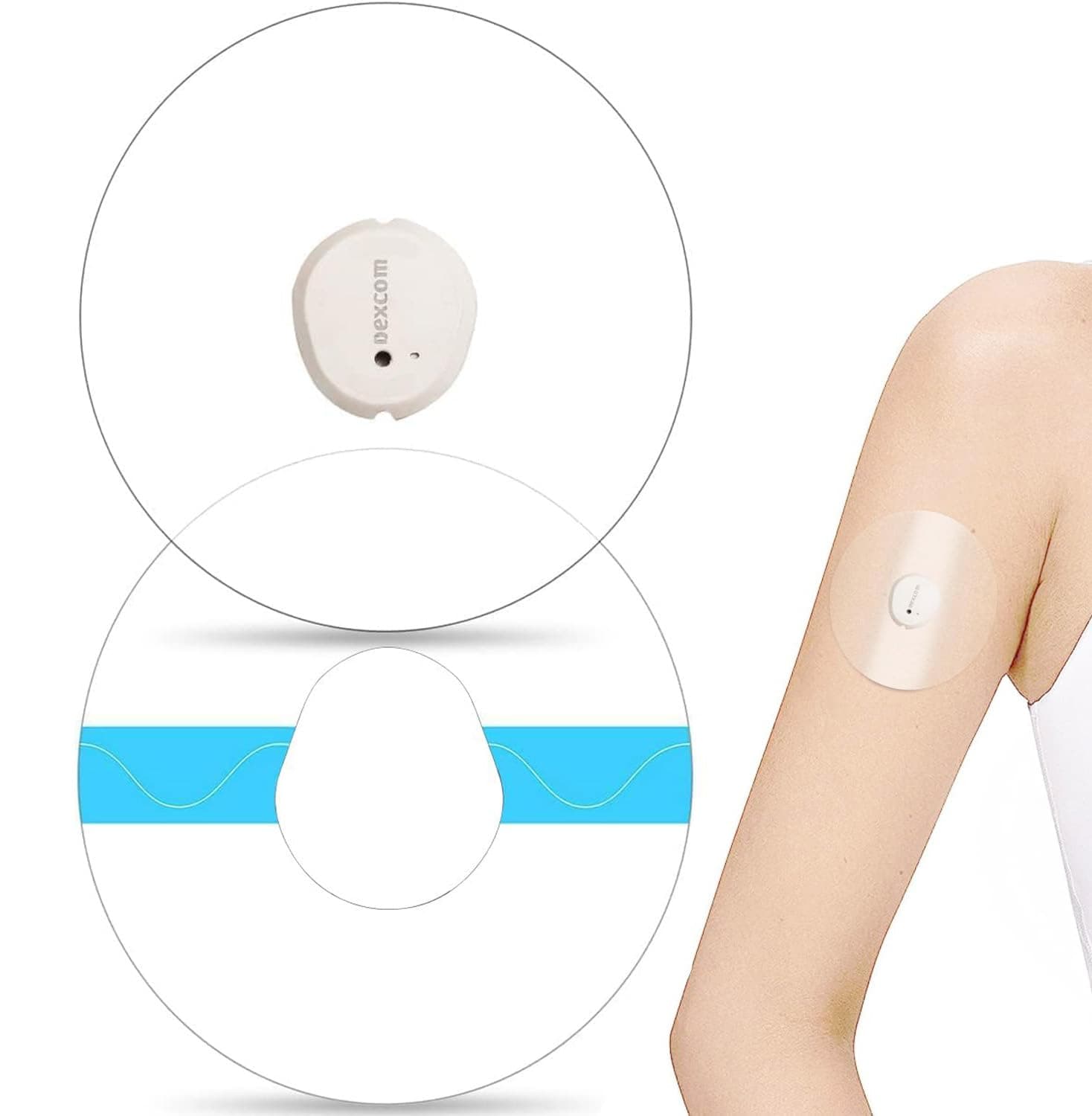 40 Pack Adhesive Patches Pre-Cut for Dexcom G7 Patch –Waterproof & Breathable G7 Sensor Covers, Dexcom G7 Overpatches Continuous Glucose Monitoring Protection with Hole, Easy to Apply CGM Patch