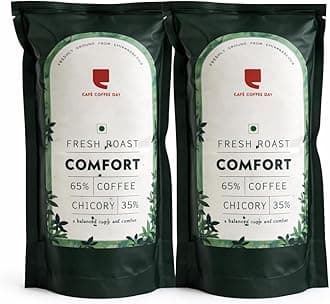 Comfort 200 Gm Each (Pack Of 2) | Filter Coffee Powder | 65% Coffee & 35% Chicory, Medium To Dark Roast | Freshly Roasted Ground Coffee Powder From Chikmagalur Estates, Bag