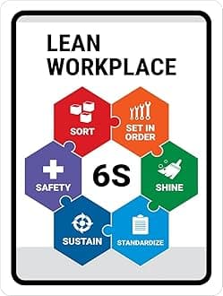 Lean Workplace - 6S Sign Board, Foam Board Fixed with PVC Waterproof Sticker and doubleside Tape