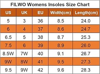 Memory Foam Insoles for Women and Men - Comfort Insoles Cushioned Shoe Insoles for Trainers Sneakers Sports Shoes Work Boots and Walking Shoes Comfort Inner Soles